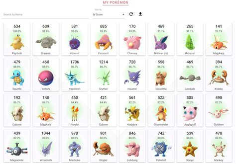 pokemon evolutions by level